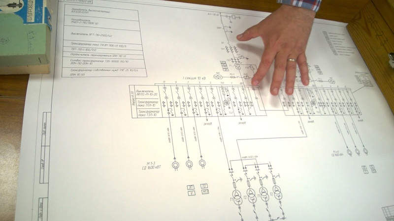 однолинейных схем электроснабжения